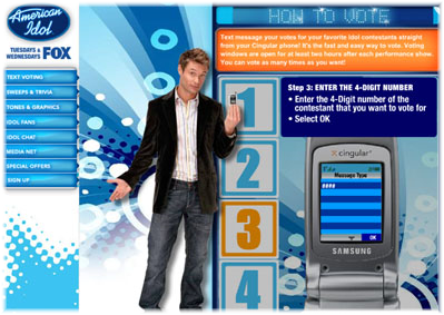 American Idol and Mobile Voting Growth